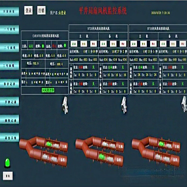 矿用局扇风机在线监控系统功能监控系统使用方式监控系统