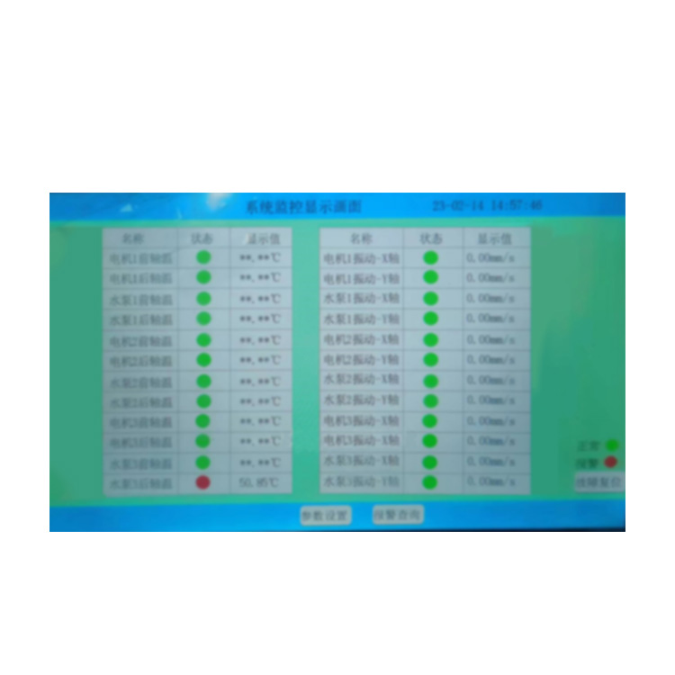 煤矿设备温度振动监测系统工作原理煤矿设备温度振动监测系统