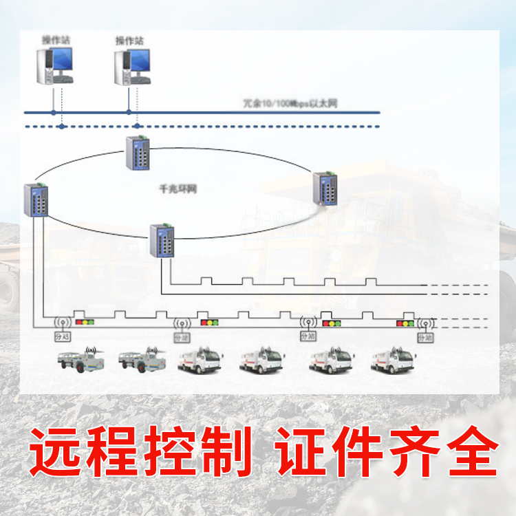 煤矿井下智能交通系统参数性质煤矿井下智能交通系统