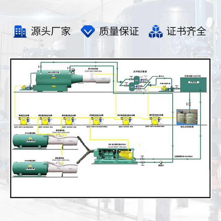 煤矿井下制冷控制系统主要作用煤矿井下制冷控制系统
