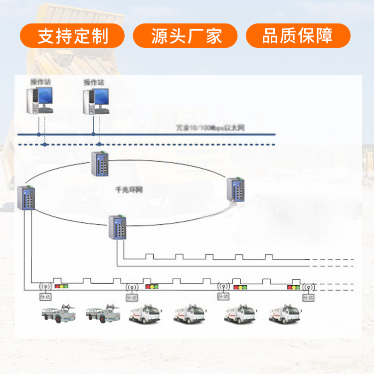 煤矿井下智能交通系统厂家货源矿用煤矿井下智能交通系统现货