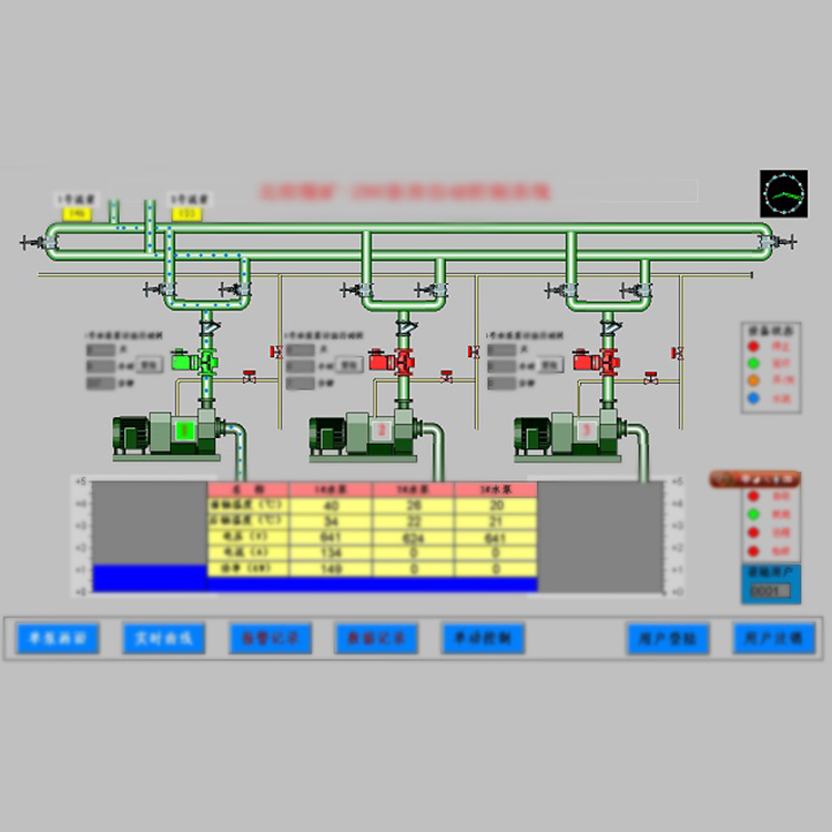 矿用自动排水装置自动排水系统现货出售矿用自动排水装置自动排水